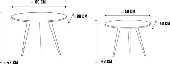Salontafel Set van 2 - Marmer Look | Lotus Zwart - MDF
